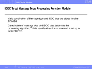 IDOC Type/ Message Type/ Processing Function Module Valid combination of Message type and IDOC type are stored in table EDIMSG Combination of message type and IDOC type determine the processing algorithm. This is usually a function module and is set up in table EDIFCT. 