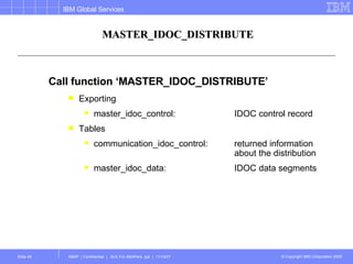 MASTER_IDOC_DISTRIBUTE Call function ‘MASTER_IDOC_DISTRIBUTE’ Exporting master_idoc_control:  IDOC control record Tables communication_idoc_control:  returned information  about the distribution master_idoc_data:  IDOC data segments 