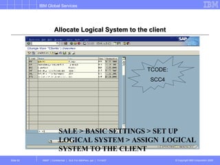 Allocate Logical System to the client SALE > BASIC SETTINGS > SET UP LOGICAL SYSTEM > ASSIGN  LOGICAL SYSTEM TO THE CLIENT TCODE: SCC4 