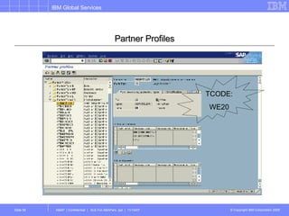 Partner Profiles TCODE: WE20 