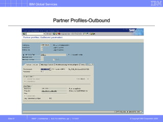 Partner Profiles-Outbound 