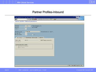 Partner Profiles-Inbound 