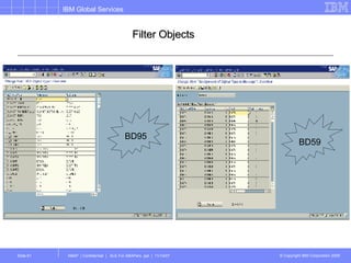Filter Objects BD95 BD59 
