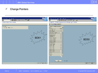 Change Pointers BD61 BD50 