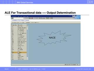 ALE For Transactional data ---- Output Determination NACE 