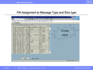 FM Assignment to Message Type and IDoc type TCODE: WE57 