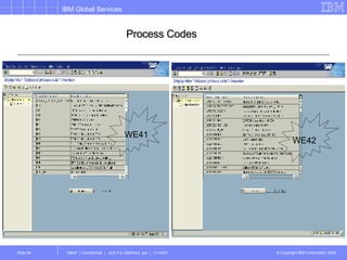 Process Codes WE41 WE42 