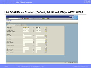 List Of All IDocs Created. (Default, Additional, EDI)-- WE02/ WE05 