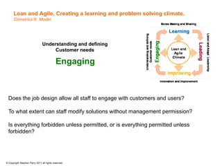 Lean and Agile, Creating a learning and problem solving climate.
      Climetrics ® Model




                                Understanding and defining
                                     Customer needs

                                            Engaging



  Does the job design allow all staff to engage with customers and users?

  To what extent can staff modify solutions without management permission?

  Is everything forbidden unless permitted, or is everything permitted unless
  forbidden?




© Copyright Stephen Parry 2011 all rights reserved.
 