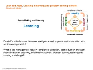 Lean and Agile, Creating a learning and problem solving climate.
      Climetrics ® Model




                                Sense Making and Sharing

                                            Learning



  Do staff routinely share business intelligence and improvement information with
  senior management ?

  What is the management focus? - employee utilisation, cost reduction and work
  intensification or creativity, customer outcomes, problem solving, learning and
  sharing knowledge?




© Copyright Stephen Parry 2011 all rights reserved.
 
