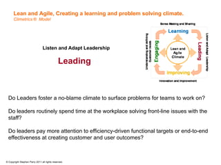 Lean and Agile, Creating a learning and problem solving climate.
      Climetrics ® Model




                                Listen and Adapt Leadership

                                              Leading



  Do Leaders foster a no-blame climate to surface problems for teams to work on?

  Do leaders routinely spend time at the workplace solving front-line issues with the
  staff?

  Do leaders pay more attention to efficiency-driven functional targets or end-to-end
  effectiveness at creating customer and user outcomes?



© Copyright Stephen Parry 2011 all rights reserved.
 