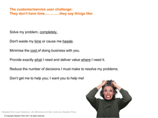 The customer/service user challenge:
        They don’t have time………….they say things like:




        Solve my problem, completely.

        Don't waste my time or cause me hassle.

        Minimise the cost of doing business with you.

        Provide exactly what I need and deliver value where I need it.

        Reduce the number of decisions I must make to resolve my problems.

        Don’t get me to help you; I want you to help me!




Adapted from Lean Solutions: Jim Womack and Dan Jones by Stephen Parry
  © Copyright Stephen Parry 2011 all rights reserved.
 