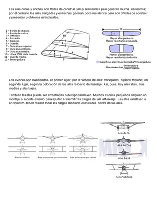 Las alas cortas y anchas son fáciles de construir y muy resistentes pero generan mucha resistencia;
por el contrario las alas alargadas y estrechas generan poca resistencia pero son difíciles de construir
y presentan problemas estructurales.
Los aviones son clasificados, en primer lugar, por el número de alas: monoplano, biplano, triplano; en
segundo lugar, según la colocación de las alas respecto del fuselaje. Así, pues, hay alas altas, alas
medias y alas bajas.
También las alas puede ser arriostradas o del tipo cantiléver. Muchos aviones pequeños emplean un
montaje o soporte externo para ayudar a trasmitir las cargas del ala al fuselaje. Las alas cantiléver o
en voladizo deben resistir todas las cargas mediante estructuras dentro de las alas.
 