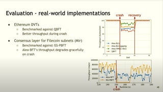 AleaBFT is a highly efficient, peer-reviewed asynchronous Byzantine Fault Tolerance (BFT) consensus protocol.