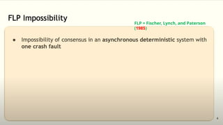 FLP = Fischer, Lynch, and Paterson
(1985)
 