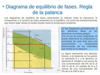 Diagrama de equilibrio de fases. Regla
           de la palanca
Los diagramas de equilibrio de fases representan la relación entre la estructura, la
composición y el número de fases presentes en el equilibrio, así como las transformaciones
que tienen lugar desde el estado líquido hasta la temperatura ambiente.

                                                       En los diagramas generalmente, a
                                                       las diferentes fases se les
                                                       denomina con letras griegas.
                                                       Con el uso de estos diagramas se
                                                       puede determinar la composición o
                                                       porcentaje de cada fase para una
                                                       concentración     y     temperatura
                                                       determinadas de los materiales
                                                       que entran en la aleación.

                                                       La figura representa una aleación
                                                       binaria, a la izquierda se ha puesto
                                                       un elemento A y a la derecha un
                                                       elemento B. Desde A a B vamos de
                                                       una concentración del 0% de B al
                                                       100 % de B, en cambio de B a A
                                                       iremos de una concentración del
                                                       0% de A al 100 % de A.
 