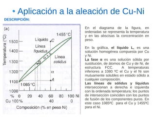 Aplicación a la aleación de Cu-Ni
DESCRIPCIÓN:

                       En el diagrama de la figura, en
                       ordenadas se representa la temperatura
                       y en las abscisas la concentración en
                       peso.

                       En la gráfica, el líquido L, es una
                       solución homogénea compuesta por Cu
                       y Ni.
                       La fase α es una solución sólida por
                       sustitución, de átomos de Cu y de Ni, de
                       estructura FCC.        A temperaturas
                       inferiores a 1080 ºC el Cu y el Ni son
                       mutuamente solubles en estado sólido a
                       cualquier composición.
                       Las líneas de sólidus y líquidus
                       interseccionan a derecha e izquierda
                       con la ordenada temperatura; los puntos
                       de intersección coinciden con los puntos
                       de fusión de los componentes puros. En
                       este caso 1085ºC para el Cu y 1455ºC
                       para el Ni.
 