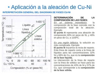 Aplicación a la aleación de Cu-Ni
INTERPRETACIÓN GENERAL DEL DIAGRAMA DE FASES CU-NI

                                     DETERMINACIÓN            DE        LA
                                     COMPOSICIÓN DE LAS FASES:
                                     En un sistema monofásico,           la
                                     composición de la fase coincide con la
                                     composición total de la aleación.
                                     Ejemplo:
                                     El punto A representa una aleación de
                                     composición 60% en peso de Ni, y 40%
                                     en peso de Cu, a 1100ºC.

                                     En una región bifásica, la solución es
                                     más complicada. Ejemplo
                                     El punto B trazamos la recta de reparto.
                                     Esta línea de reparto corta a la línea de
                                     líquidus para las concentraciones 32%
                                     Ni y 68% de Cu, que es la composición
                                     de la fase líquida.
                                     La intersección de la línea de reparto
                                     con la línea de sólidus se hace para las
                                     concentraciones de 43% de Ni y 57% de
                                     Cu, que corresponde a la composición
                                     de la fase sólida.
 