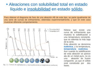 Aleaciones con solubilidad total en estado
    líquido e insolubilidad en estado sólido.
Para obtener el diagrama de fses de una aleación AB de este tipo, se parte igualmente de
una serie de curvas de enfriamiento, obtenidas experimentalmente, y que en este caso
muestran diferente comportamiento.


                                                            Nótese que existe una
                                                            curva de enfriamiento que
                                                            muestra la solidificación a
                                                            una temperatura constante,
                                                            que es además la más baja
                                                            de la serie.
                                                            Esta aleación se denomina
                                                            eutéctica, y la temperatura,
                                                            temperatura eutéctica.
                                                            Aun cuando la solidificacion
                                                            de esta aleación se parece
                                                            ala de un metal puro, no es
                                                            una     aleación de fusion
                                                            conguente, ya que el sólido
                                                            está constituido por dos
                                                            fases.
 