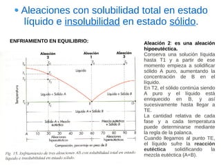 Aleaciones con solubilidad total en estado
   líquido e insolubilidad en estado sólido.
ENFRIAMIENTO EN EQUILIBRIO:   Aleación 2: es una aleación
                              hipoeutéctica.
                              Conserva una solución líquida
                              hasta T1 y a partir de ese
                              momento empieza a solidificar
                              sólido A puro, aumentando la
                              concentración de B en el
                              líquido.
                              En T2, el sólido continúa siendo
                              A puro y el líquido está
                              enriquecido en B, y así
                              sucesivamente hasta llegar a
                              TE.
                              La cantidad relativa de cada
                              fase y a cada temperatura
                              puede determinarse mediante
                              la regla de la palanca.
                              Cuando llegamos al punto TE,
                              el líquido sufre la reacción
                              eutéctica      solidificando   la
                              mezcla eutéctica (A+B).
 