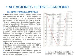 ALEACIONES HIERRO-CARBONO
     EL HIERRO. FORMAS ALOTRÓPICAS
  Hierro α: el hierro cristaliza en esta forma hasta
una temperatura de 768 ºC. La red cristalina es
cúbica centrada (CC o BCC). La distancia entre
los átomos de los vértices es igual a 2,86 A.
Tiene poca capacidad de disolución del carbono,
siendo la solubilidad máxima de 0,02% a 768ºC.
Otra propiedad es el magnetismo.
  Hierro β: El hierro cristaliza en esta forma en
un intervalo de temperaturas que oscila entre 768
y 910ºC. La red cristalina que adopta es cúbica
centrada, sin embargo la distancia entre los
átomos de los vértices es algo mayor (2,9 A a
800 ºC y 2,905 A a 900ºC). El aumento de este
parámetro se atribuye a la dilatación por el
aumento de temperatura.
  Hierro γ: el hierro cristaliza en esta forma en un
intervalo de temperaturas que oscila entre 910 y
1400 ºC. La red cristalina adoptada en este caso,
es la cúbica centrada en las caras.
  Hierro δ: cristaliza en esta forma a partir de
una temperatura igual o superior a 1400 ºC hasta         Hierro δ: Cristaliza en BCC, y la
la temperatura de fusión, 1539ºC.                      distancia entre vértices es de 2,93 A.
 