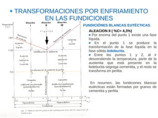 TRANSFORMACIONES POR ENFRIAMIENTO
       EN LAS FUNDICIONES
                FUNDICIÓNES BLANCAS EUTÉCTICAS
                  ALEACION II ( %C= 4,3%)
                     Por encima del punto 1 existe una fase
                  líquida.
                      En el punto 1 se produce la
                  transformación de la fase líquida en la
                  fase sólida ledeburita.
                      Entre los puntos 1 y 2, al ir
                  descendiendo la temperatura, parte de la
                  austenita que está presente en la
                  ledeburita segrega cementita, y el resto se
                  transforma en perlita.


                   En resumen, las fundiciones blancas
                  eutécticas están formadas por granos de
                  cementita y perlita.
 