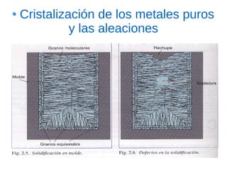 Cristalización de los metales puros
          y las aleaciones
 