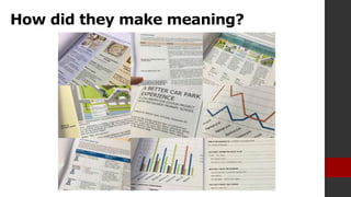 How did they make meaning?
 