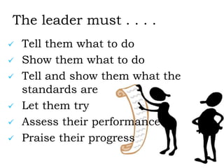 The leader must . . . .
 Tell them what to do
 Show them what to do
 Tell and show them what the
standards are
 Let them try
 Assess their performance
 Praise their progress
 