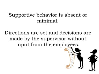 Supportive behavior is absent or
minimal.
Directions are set and decisions are
made by the supervisor without
input from the employees.
 