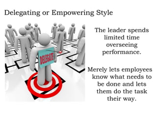 Delegating or Empowering Style
The leader spends
limited time
overseeing
performance.
Merely lets employees
know what needs to
be done and lets
them do the task
their way.
 