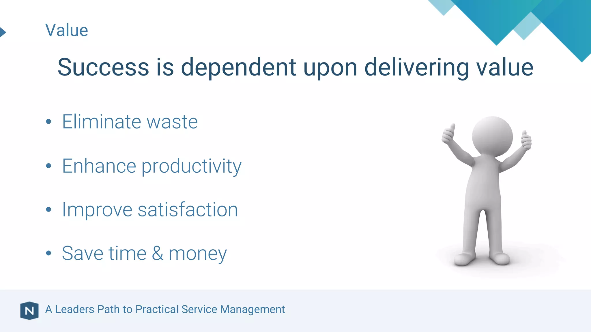 A Leaders Path to Practical Service Management
• Eliminate waste
• Enhance productivity
• Improve satisfaction
• Save time & money
Value
Success is dependent upon delivering value
 