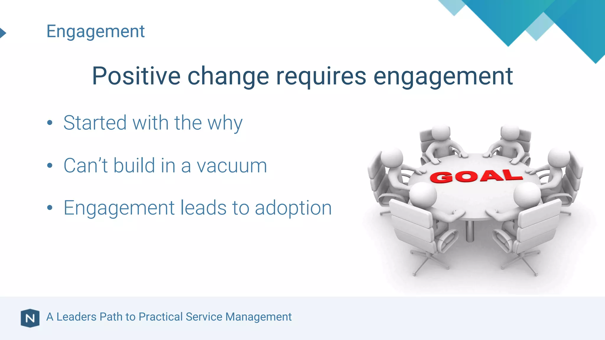 A Leaders Path to Practical Service Management
• Started with the why
• Can’t build in a vacuum
• Engagement leads to adoption
Engagement
Positive change requires engagement
 