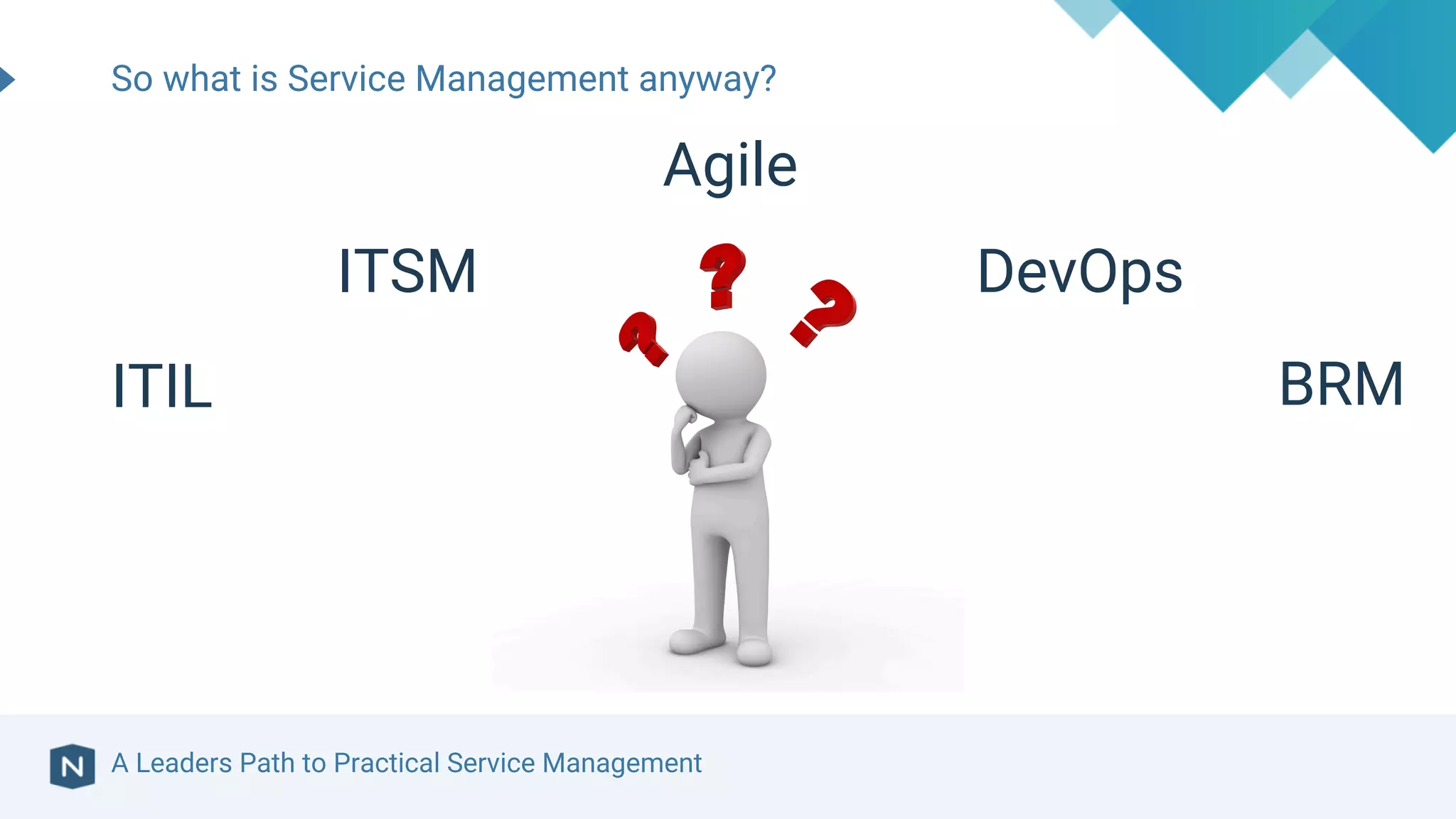 A Leaders Path to Practical Service Management
So what is Service Management anyway?
ITIL
Agile
DevOps
BRM
ITSM
 