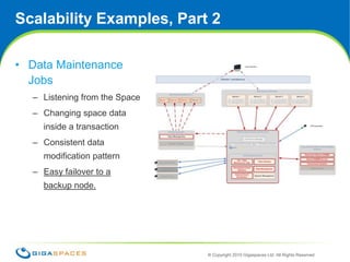15Scalability Examples, Part 2Data Maintenance JobsListening from the SpaceChanging space data inside a transactionConsistent data modification patternEasy failover to a backup node.