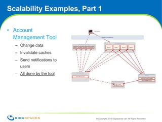 8Scalability Examples, Part 1Account Management ToolChange dataInvalidate cachesSend notifications to usersAll done by the tool