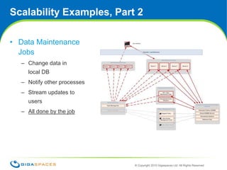 9Scalability Examples, Part 2Data Maintenance JobsChange data in local DBNotify other processesStream updates to usersAll done by the job