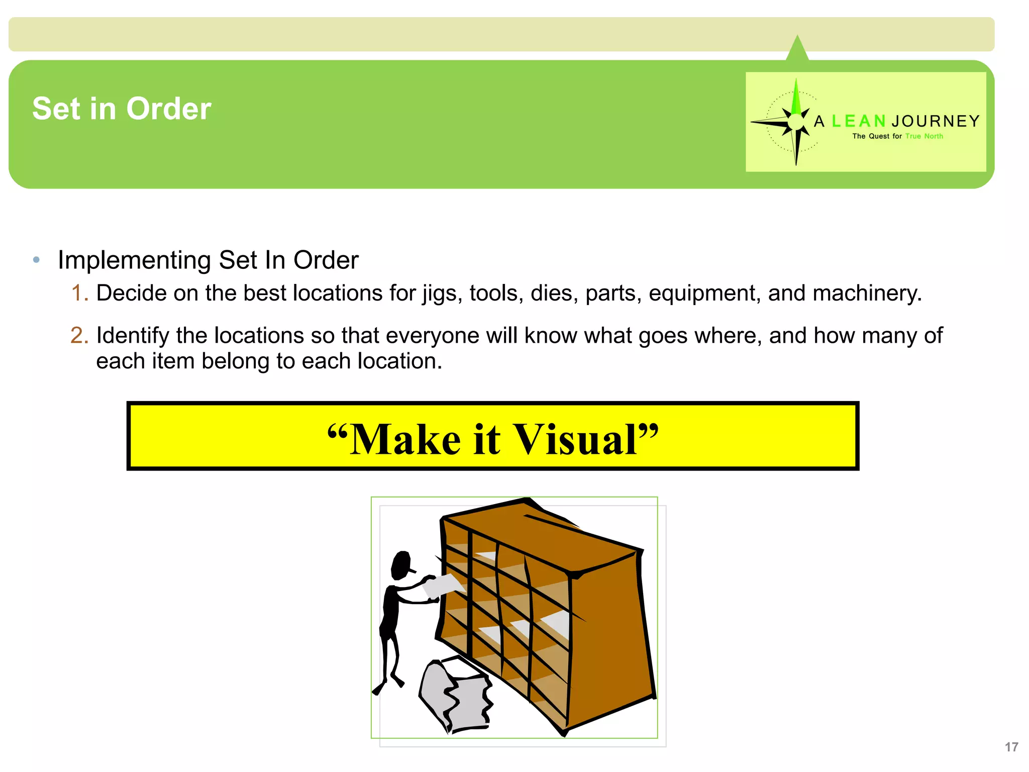Set in Order Implementing Set In Order Decide on the best locations for jigs, tools, dies, parts, equipment, and machinery. Identify the locations so that everyone will know what goes where, and how many of each item belong to each location. “ Make it Visual” Set in Order 