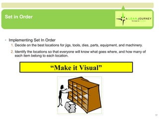 Set in Order Implementing Set In Order Decide on the best locations for jigs, tools, dies, parts, equipment, and machinery. Identify the locations so that everyone will know what goes where, and how many of each item belong to each location. “ Make it Visual” Set in Order 