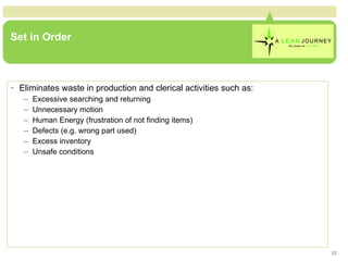 Set in Order Eliminates waste in production and clerical activities such as: Excessive searching and returning Unnecessary motion Human Energy (frustration of not finding items) Defects (e.g. wrong part used) Excess inventory Unsafe conditions 