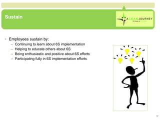 Sustain Employees sustain by: Continuing to learn about 6S implementation Helping to educate others about 6S Being enthusiastic and positive about 6S efforts Participating fully in 6S implementation efforts Sustain 