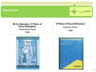 Resources 5S for Operators: 5 Pillars of Visual Workplace Productivity Press 1996 5 Pillars of Visual Workplace Hiroyuki Hirano 1995 Resources 