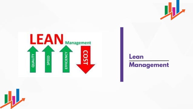 Lean Manufacturing, 5S, 3M, Advantages of Lean Manufacturingng | PPTX ...