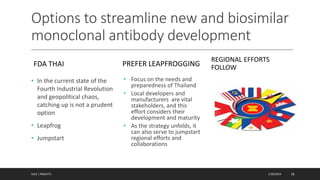 Options to streamline new and biosimilar
monoclonal antibody development
FDA THAI PREFER LEAPFROGGING
• In the current state of the
Fourth Industrial Revolution
and geopolitical chaos,
catching up is not a prudent
option
• Leapfrog
• Jumpstart
REGIONAL EFFORTS
FOLLOW
• Focus on the needs and
preparedness of Thailand
• Local developers and
manufacturers are vital
stakeholders, and this
effort considers their
development and maturity
• As the strategy unfolds, it
can also serve to jumpstart
regional efforts and
collaborations
AJAZ | INSIGHTS 1/20/2024 16
 