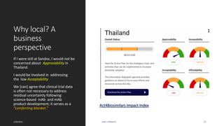 Why local? A
business
perspective
If I were still at Sandoz, I would not be
concerned about Approvability in
Thailand.
I would be involved in addressing
the low Acceptability
We [can] agree that clinical trial data
is often not necessary to address
residual uncertainty following
science-based mAb and mAb
product development; it serves as a
“comforting blanket.”
1/20/2024 AJAZ | INSIGHTS 17
Act4Biosimilars Impact Index
 
