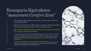 Enoxaparin Equivalence:
“Assessment Comfort Zone”
• Why were/are there different “assessment comfort zones” in the US
FDA and EU/EMA?
• Residual uncertainty in the EU? Lack of a correlation between surrogate
PD parameters (anti-factor Xa or IIa) and clinical outcome.
• How was this residual uncertainty addressed in the context of the RLD?
For instance, post-approval changes.
• One clinical study to demonstrate efficacy in the prevention of VTE in
patients undergoing surgery with high VTE risk (draft-guideline-similar-
biological-medicinal-products-containing-low-molecular-weight-heparins_en.pdf
(Europa. eu)).
• Incidence (probability of occurrence) of VTE and trial design (Safety and
effectiveness of biosimilar enoxaparin (Inhixa) for the prevention of thromboembolism in
medical and surgical inpatients - PubMed (nih.gov))
Ajaz | Insights 1/20/2024 20
 
