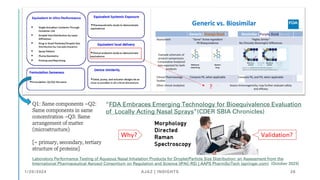 Q1: Same components –Q2:
Same components in same
concentration –Q3: Same
arrangement of matter
(microstructure)
[~ primary, secondary, tertiary
structure of proteins]
“FDA Embraces Emerging Technology for Bioequivalence Evaluation
of Locally Acting Nasal Sprays”(CDER SBIA Chronicles)
Laboratory Performance Testing of Aqueous Nasal Inhalation Products for Droplet/Particle Size Distribution: an Assessment from the
International Pharmaceutical Aerosol Consortium on Regulation and Science (IPAC-RS) | AAPS PharmSciTech (springer.com) (October 2023)
Validation?
Why?
1/20/2024 AJAZ | INSIGHTS 26
 