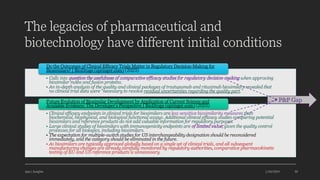 The legacies of pharmaceutical and
biotechnology have different initial conditions
1/20/2024
Ajaz | Insights 30
• Calls into question the usefulness of comparative efficacy studies for regulatory decision-making when approving
biosimilar mAbs and fusion proteins.
• An in-depth analysis of the quality and clinical packages of trastuzumab and rituximab biosimilars revealed that
no clinical trial data were “necessary to resolve residual uncertainties regarding the quality part.”
Do the Outcomes of Clinical Efficacy Trials Matter in Regulatory Decision-Making for
Biosimilars? | BioDrugs (springer.com) (2023)
• Clinical efficacy endpoints in clinical trials for biosimilars are less sensitive biosimilarity measures than
biochemical, biophysical, and biological functional assays. Additional clinical efficacy studies comparing potential
biosimilars and reference products do not add valuable information for regulatory purposes.
• Large clinical studies of biosimilars with immunogenicity endpoints are of limited value, given the quality control
processes for all biologics, including biosimilars.
• The expectation for multiple-switch studies for US interchangeability designation should be reconsidered
immediately, and the category should be eliminated in the future.
• As biosimilars are typically approved globally based on a single set of clinical trials, and all subsequent
manufacturing changes are already carefully monitored by regulatory authorities, comparative pharmacokinetic
testing of EU and US reference products is unnecessary.
Future Evolution of Biosimilar Development by Application of Current Science and
Available Evidence: The Developer’s Perspective | BioDrugs (springer.com) (2023)
P&P Gap
 