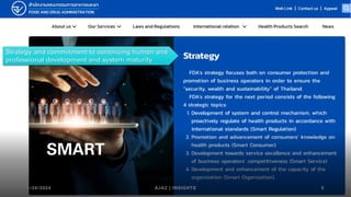 SMART
Strategy and commitment to continuing human and
professional development and system maturity
1/20/2024 AJAZ | INSIGHTS 5
 