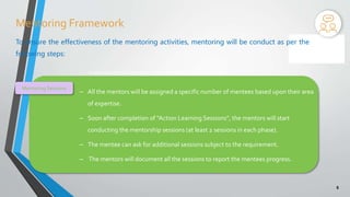 Mentoring Framework
5
– A team of potential mentors will be selected buy the management.
– The selected mentors will attend a training session “Mentoring Essentials” to be trained on
conducting effective mentoring.
To ensure the effectiveness of the mentoring activities, mentoring will be conduct as per the
following steps:
Mentoring Sessions
– All the mentors will be assigned a specific number of mentees based upon their area
of expertise.
– Soon after completion of “Action Learning Sessions”, the mentors will start
conducting the mentorship sessions (at least 2 sessions in each phase).
– The mentee can ask for additional sessions subject to the requirement.
– The mentors will document all the sessions to report the mentees progress.
 